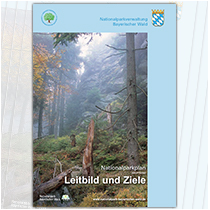 Nationalparkplan Leitbild und Ziele